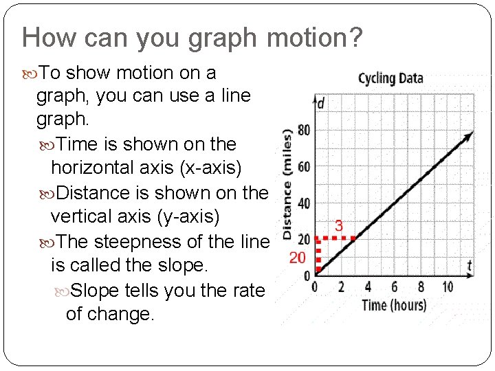 How can you graph motion? To show motion on a graph, you can use
