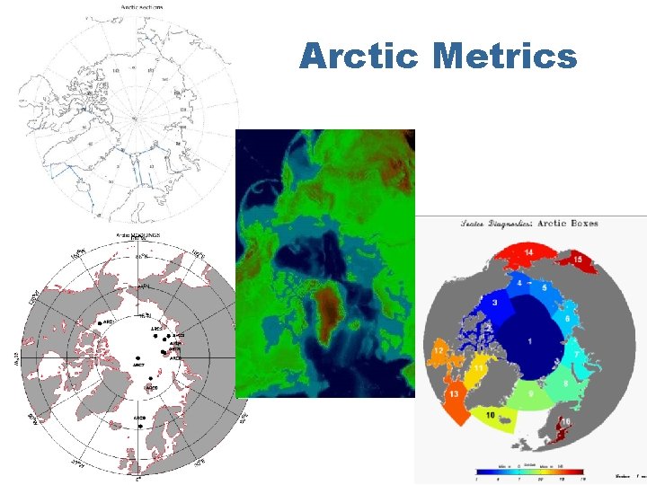 Arctic Metrics 