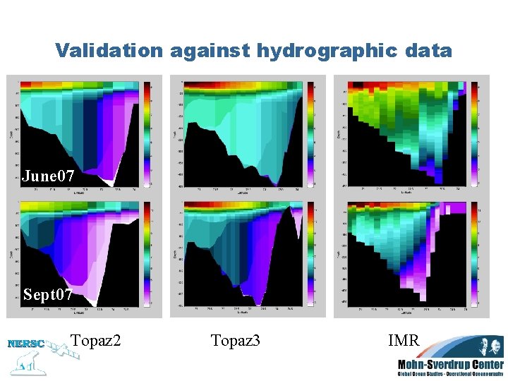 Validation against hydrographic data June 07 Sept 07 Topaz 2 Topaz 3 IMR 