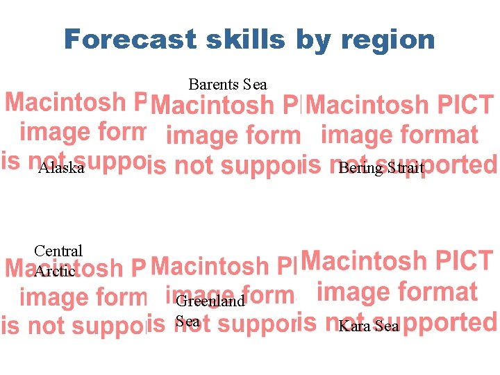 Forecast skills by region Barents Sea Alaska Bering Strait Central Arctic Greenland Sea Kara