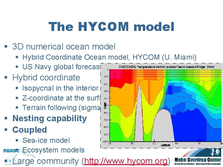 The HYCOM model § 3 D numerical ocean model § Hybrid Coordinate Ocean model,