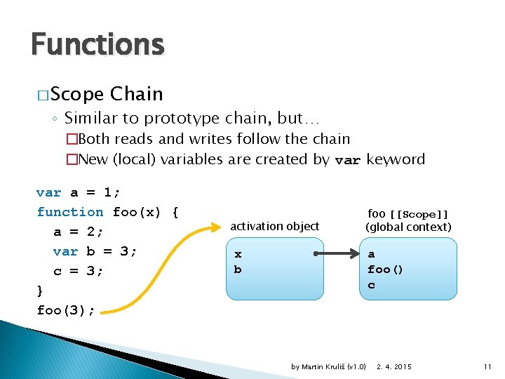 Functions � Scope Chain ◦ Similar to prototype chain, but… �Both reads and writes