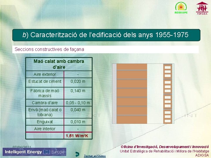 b) Caracterització de l’edificació dels anys 1955 -1975 Seccions constructives de façana Maó calat