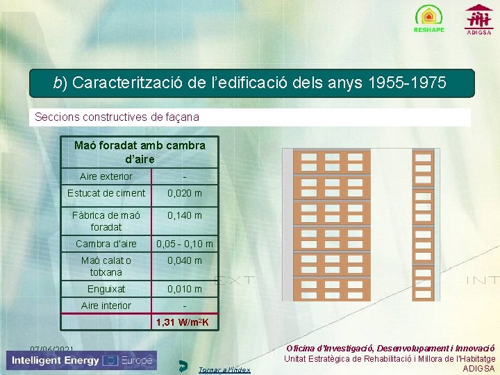 b) Caracterització de l’edificació dels anys 1955 -1975 Seccions constructives de façana Maó foradat