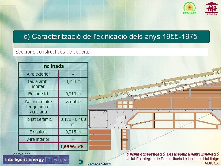 b) Caracterització de l’edificació dels anys 1955 -1975 Seccions constructives de coberta Inclinada Aire