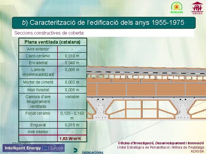 b) Caracterització de l’edificació dels anys 1955 -1975 Seccions constructives de coberta Plana ventilada