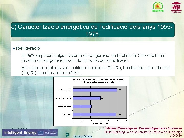 c) Caracterització energètica de l’edificació dels anys 19551975 ● Refrigeració El 68% disposen d’algun