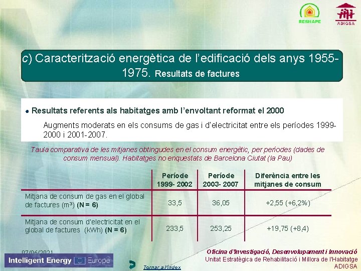 c) Caracterització energètica de l’edificació dels anys 19551975. Resultats de factures ● Resultats referents