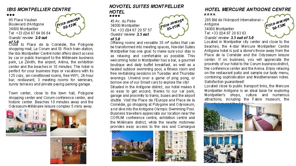 IBIS MONTPELLIER CENTRE ge 95 Place Vauban vera a e Boulevard d’Antigone Pric -120€