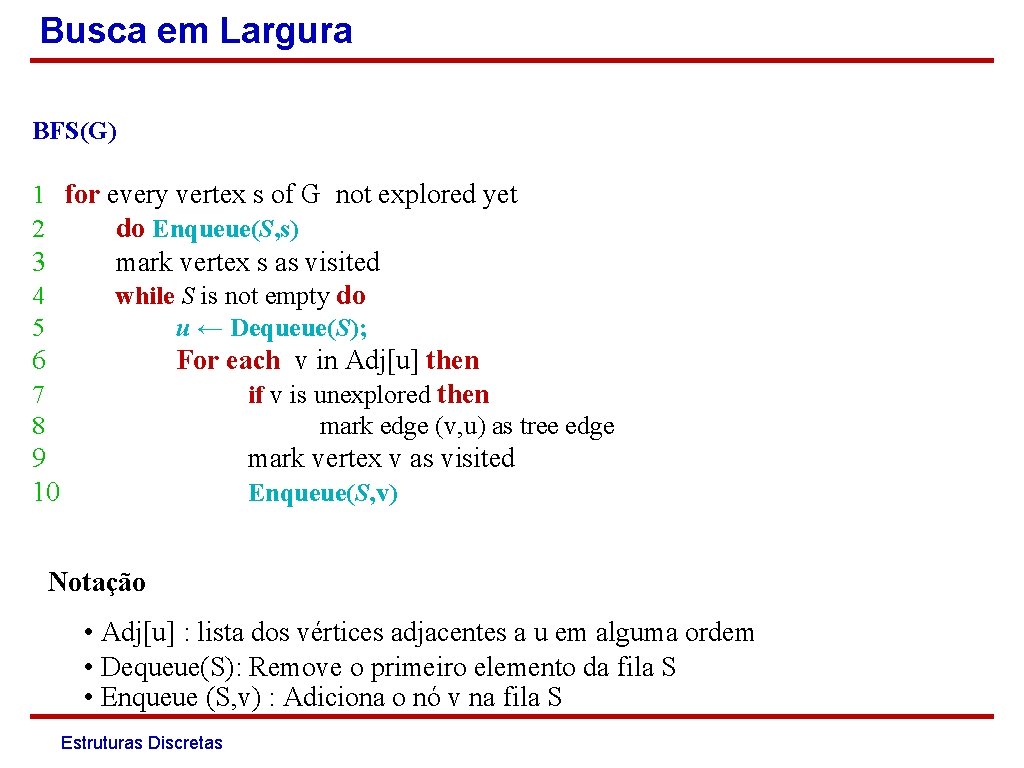 Busca em Largura BFS(G) 1 for every vertex s of G not explored yet