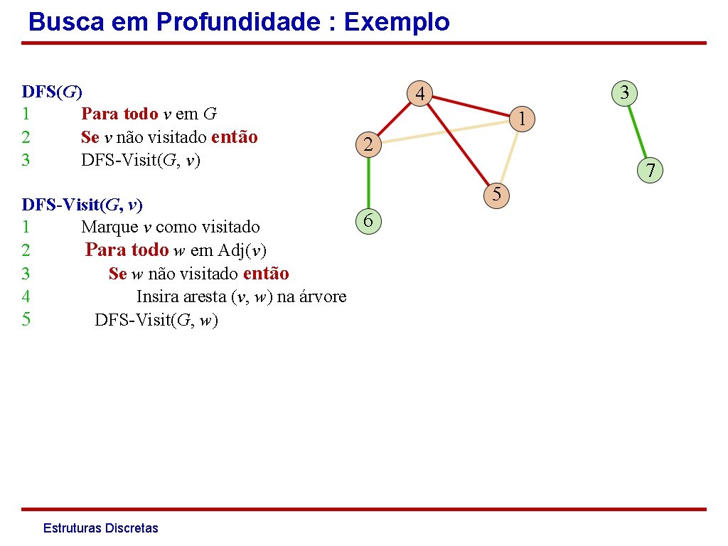 Busca em Profundidade : Exemplo DFS(G) 1 Para todo v em G 2 Se