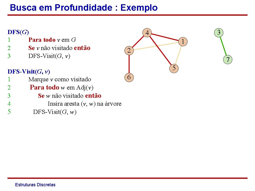 Busca em Profundidade : Exemplo DFS(G) 1 Para todo v em G 2 Se