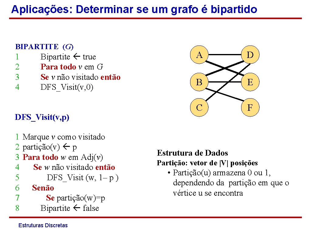 Aplicações: Determinar se um grafo é bipartido BIPARTITE (G) 1 2 3 4 Bipartite