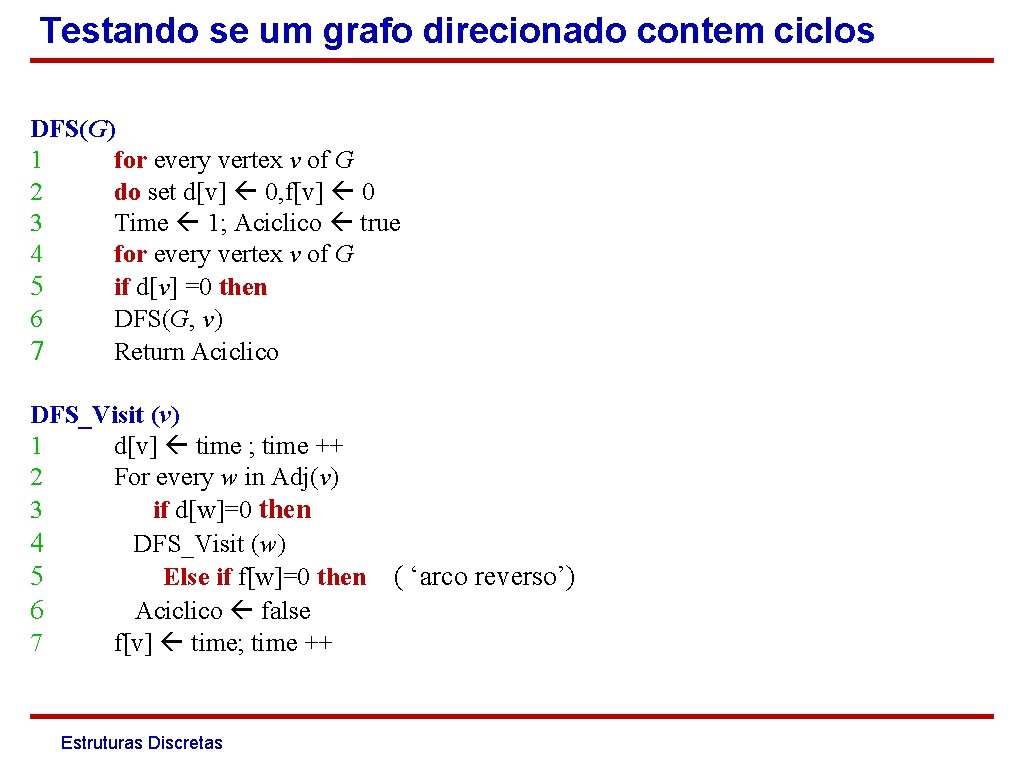 Testando se um grafo direcionado contem ciclos DFS(G) 1 for every vertex v of