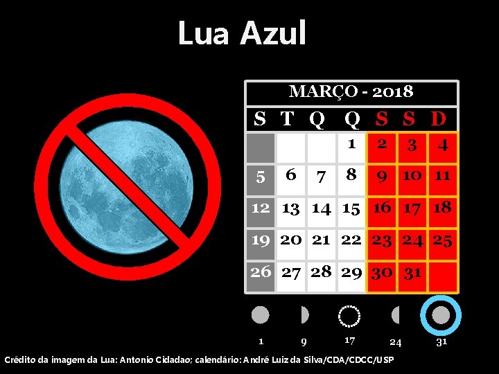 Lua Azul MARÇO - 2018 S T Q 5 6 7 Q S S