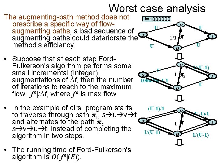 Worst case analysis The augmenting-path method does not prescribe a specific way of flowaugmenting
