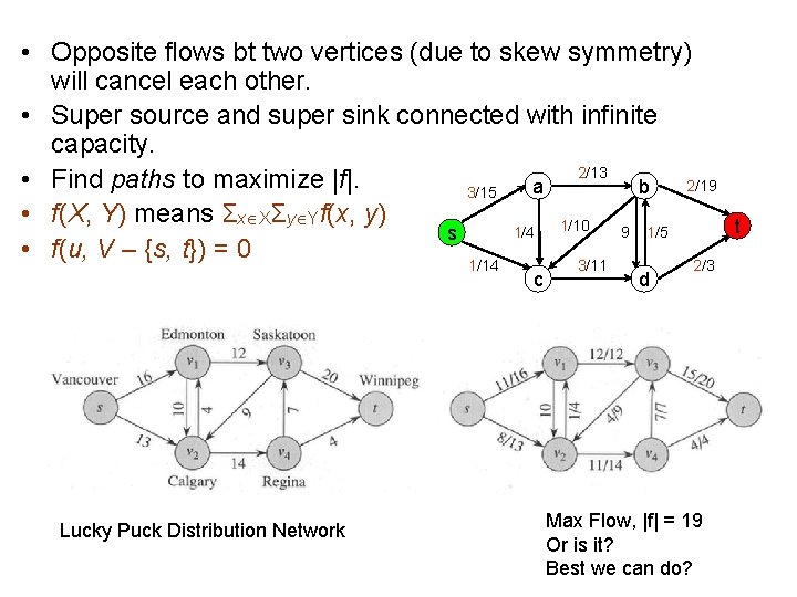  • Opposite flows bt two vertices (due to skew symmetry) will cancel each