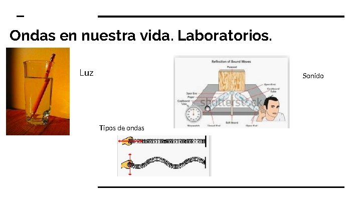 Ondas en nuestra vida. Laboratorios. Luz Sonido Tipos de ondas 