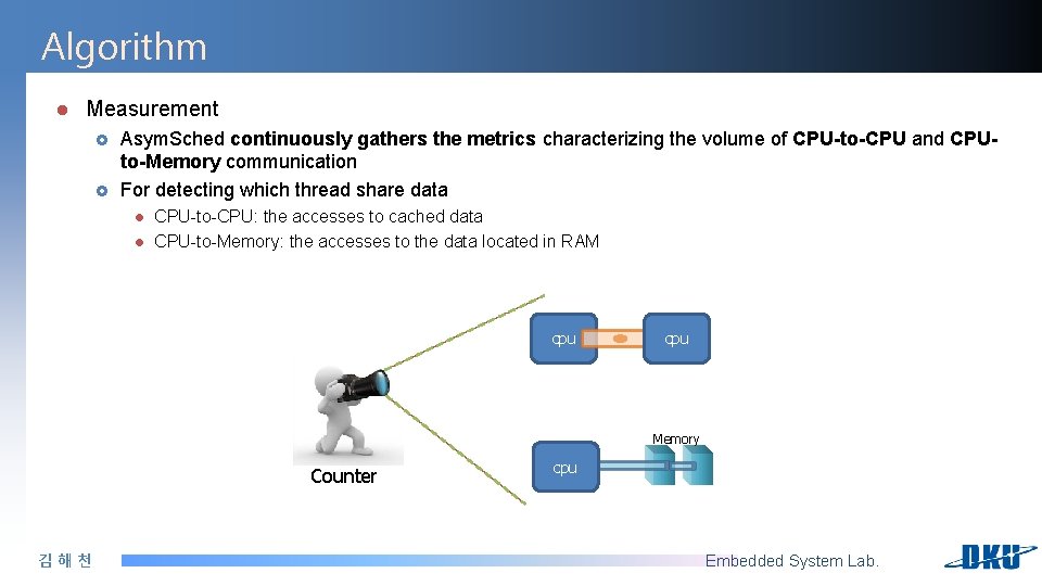 Algorithm l Measurement £ £ Asym. Sched continuously gathers the metrics characterizing the volume Algorithm l Measurement £ £ Asym. Sched continuously gathers the metrics characterizing the volume