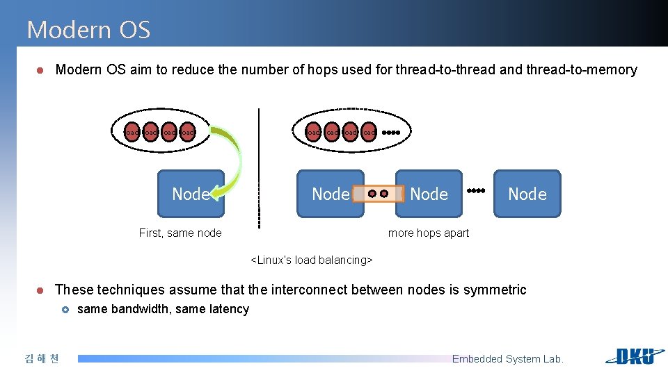 Modern OS l Modern OS aim to reduce the number of hops used for Modern OS l Modern OS aim to reduce the number of hops used for
