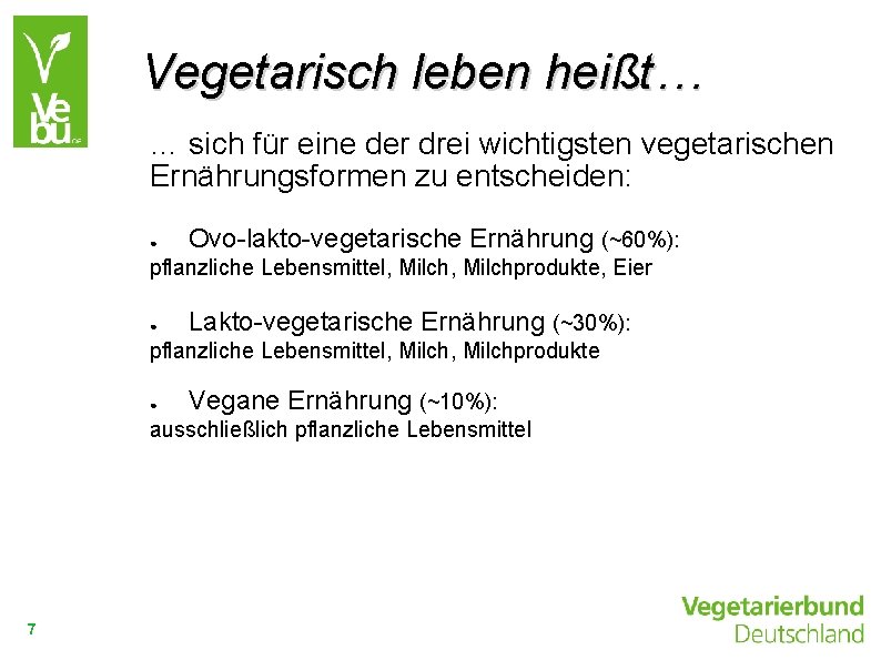 Vegetarisch leben heißt… … sich für eine der drei wichtigsten vegetarischen Ernährungsformen zu entscheiden: