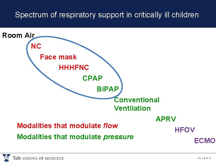 Spectrum of respiratory support in critically ill children Room Air NC Face mask HHHFNC