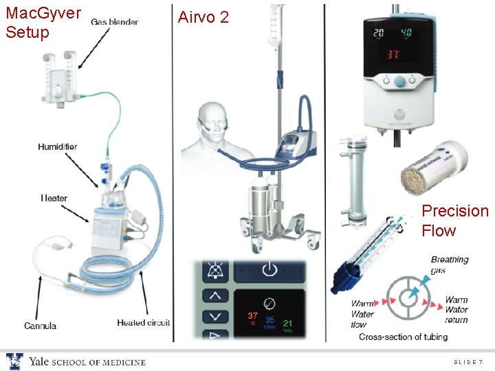 Mac. Gyver Setup Airvo 2 Precision Flow SLIDE 7 