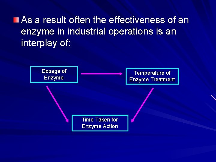 As a result often the effectiveness of an enzyme in industrial operations is an