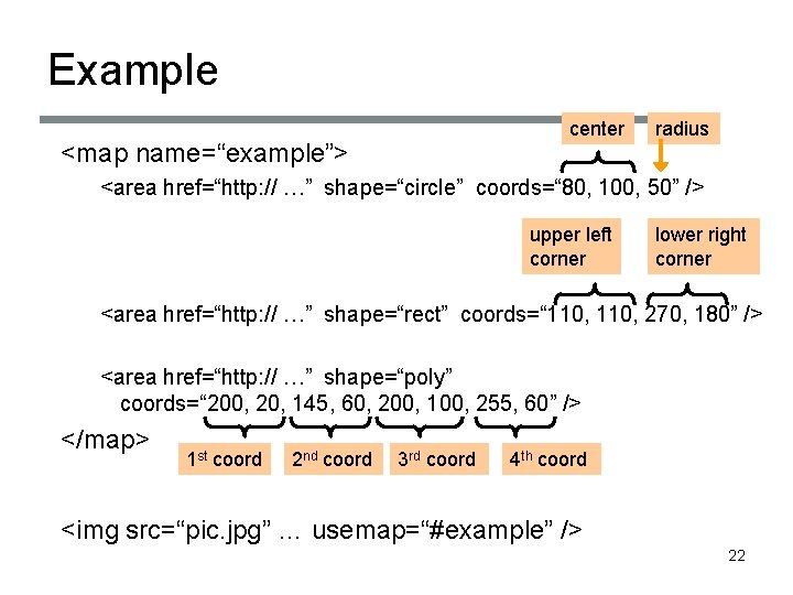 Example center <map name=“example”> radius <area href=“http: // …” shape=“circle” coords=“ 80, 100, 50”