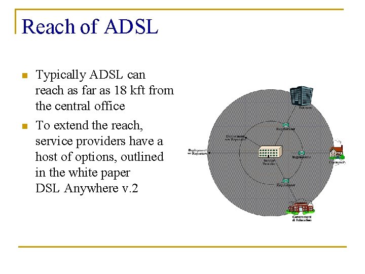 Reach of ADSL n n Typically ADSL can reach as far as 18 kft