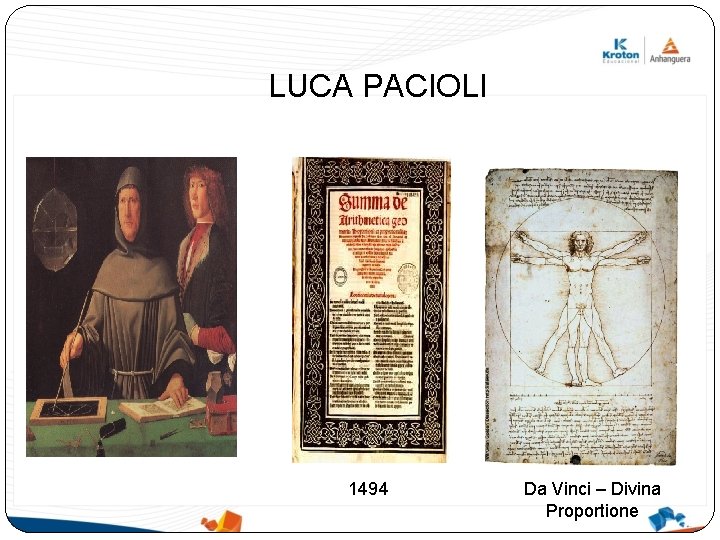 LUCA PACIOLI 1494 Da Vinci – Divina Proportione 