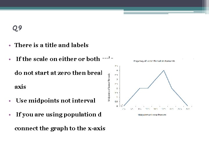 Q 9 • There is a title and labels • If the scale on