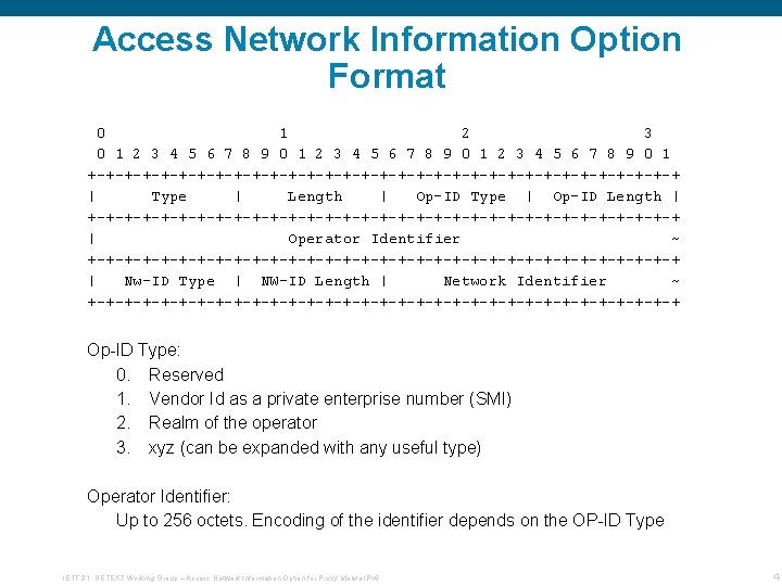 Access Network Information Option Format 0 1 2 3 4 5 6 7 8