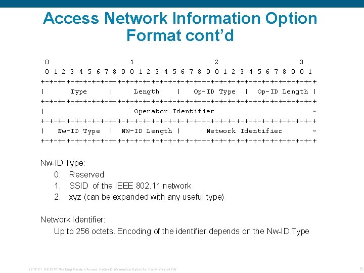 Access Network Information Option Format cont’d 0 1 2 3 4 5 6 7