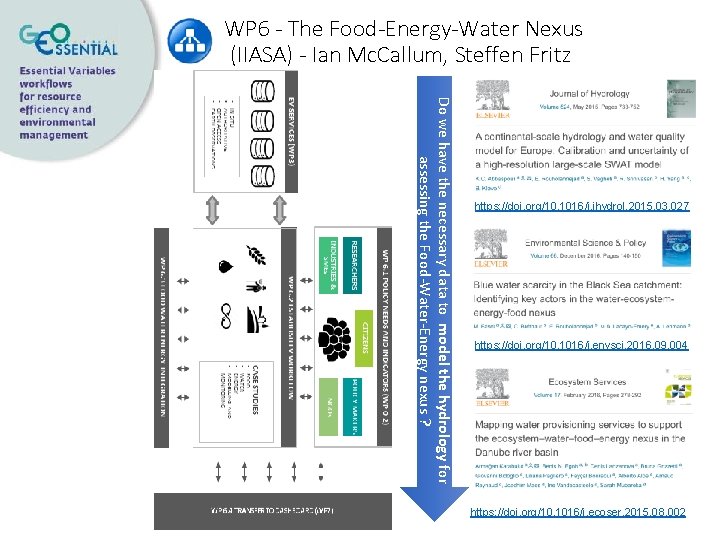 WP 6 - The Food-Energy-Water Nexus (IIASA) - Ian Mc. Callum, Steffen Fritz Do