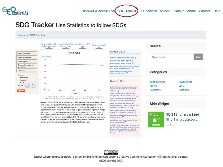 SDG 15: Life on land Short introductory text 