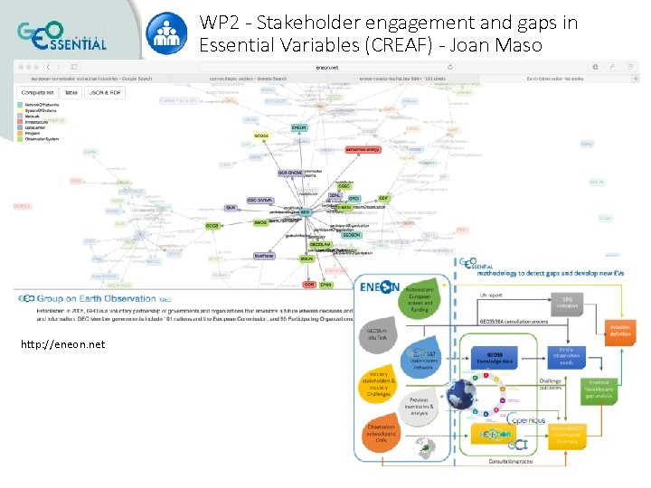 WP 2 - Stakeholder engagement and gaps in Essential Variables (CREAF) - Joan Maso