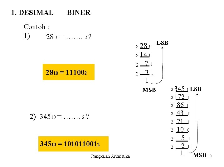 1. DESIMAL BINER Contoh : 1) 2810 = ……. 2 ? 2 28 0