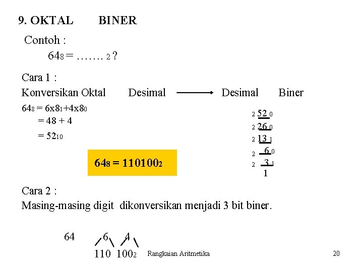 9. OKTAL BINER Contoh : 648 = ……. 2 ? Cara 1 : Konversikan