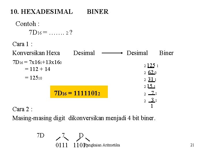 10. HEXADESIMAL BINER Contoh : 7 D 16 = ……. 2 ? Cara 1