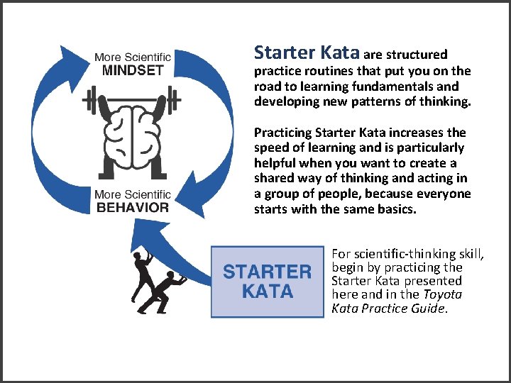Starter Kata are structured practice routines that put you on the road to learning