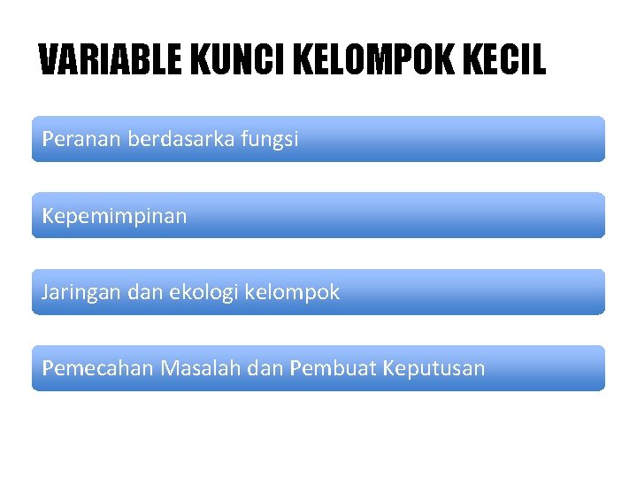 VARIABLE KUNCI KELOMPOK KECIL Peranan berdasarka fungsi Kepemimpinan Jaringan dan ekologi kelompok Pemecahan Masalah