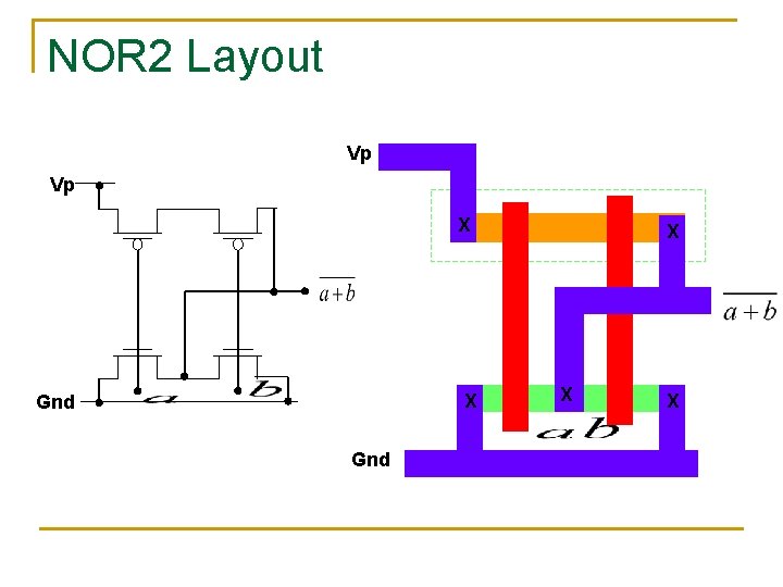 NOR 2 Layout Vp Vp X X Gnd X X X 