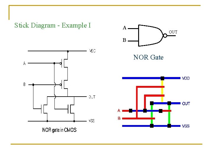 Stick Diagram - Example I A OUT B NOR Gate 