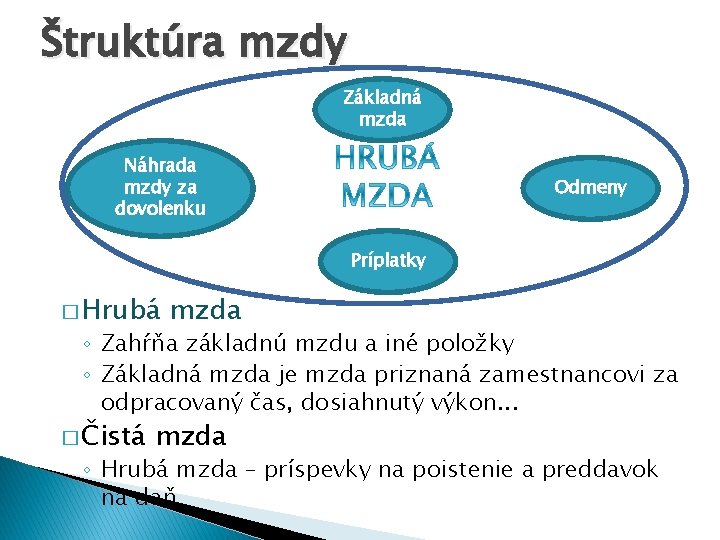 Štruktúra mzdy Základná mzda Náhrada mzdy za dovolenku Odmeny Príplatky � Hrubá mzda ◦ Štruktúra mzdy Základná mzda Náhrada mzdy za dovolenku Odmeny Príplatky � Hrubá mzda ◦