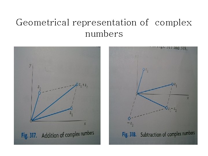 Geometrical representation of complex numbers 