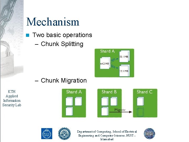 Mechanism n Two basic operations – Chunk Splitting – Chunk Migration KTH Applied Information