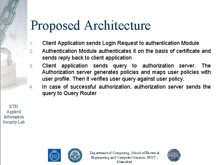 Proposed Architecture 1. 2. 3. 4. Client Application sends Login Request to authentication Module
