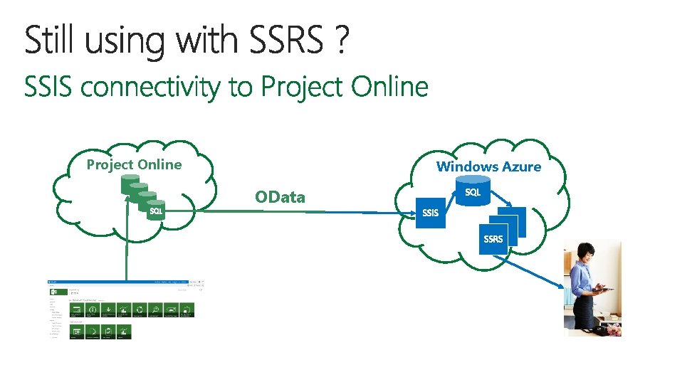 Project Online Windows Azure OData 