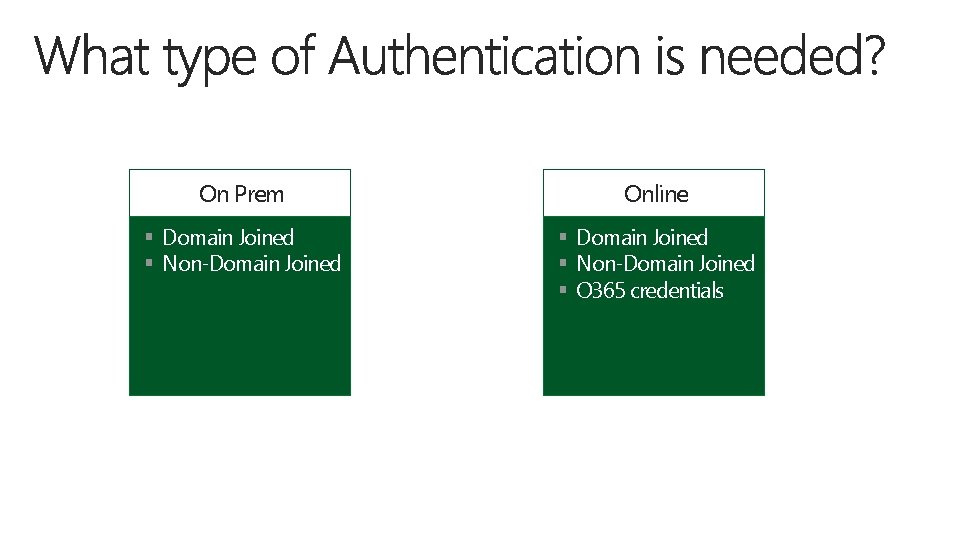 On Prem Online § Domain Joined § Non-Domain Joined § O 365 credentials 